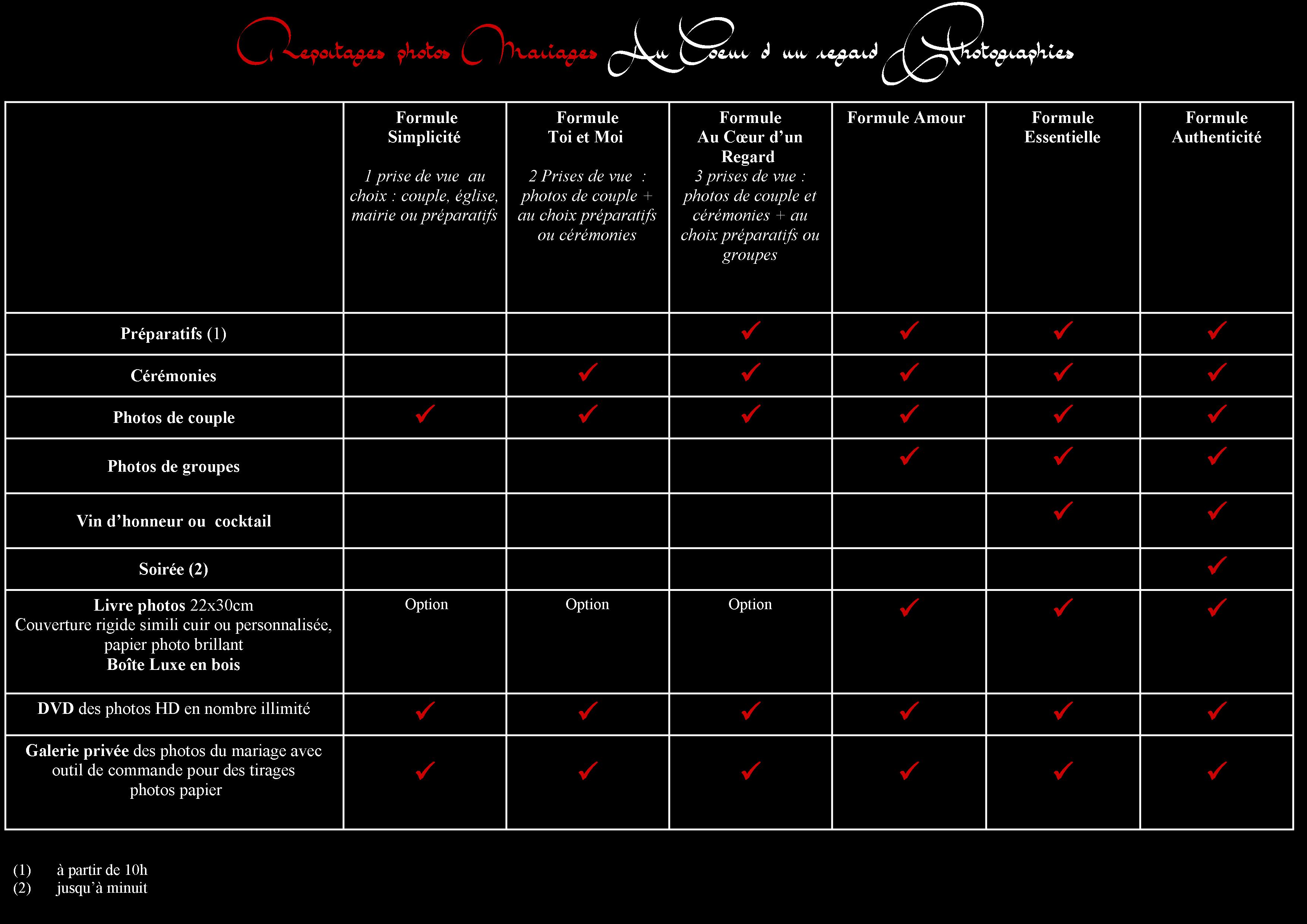 Apéritifs de mariage sur un budget Apéritifs de mariage sur un budget